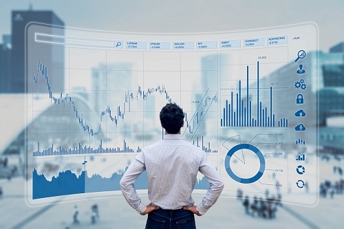 Kişiselleştirilmiş portföy ve yatırım yönetimi